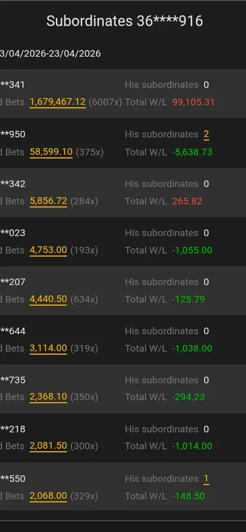 966 pk game Dashboard image